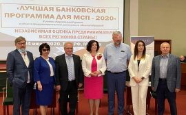 Предприниматели России выбрали Лучшую банковскую программу для МСП – 2020